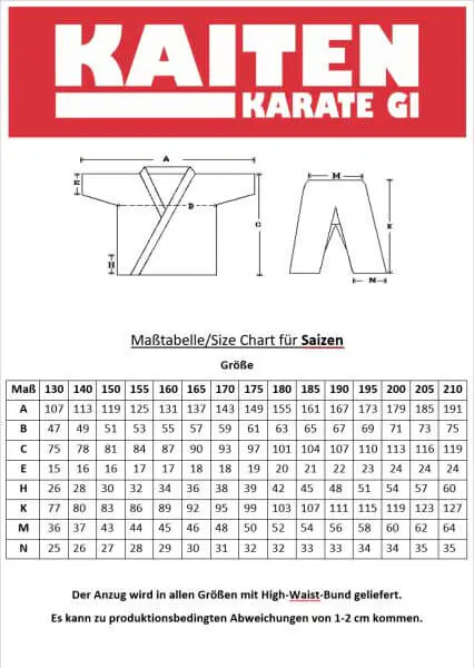 kimono-formaat
