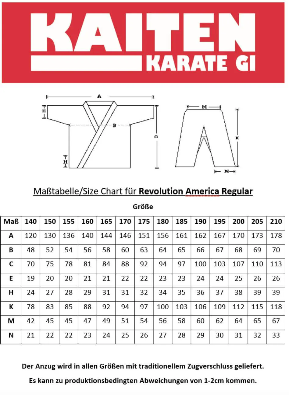 karategi